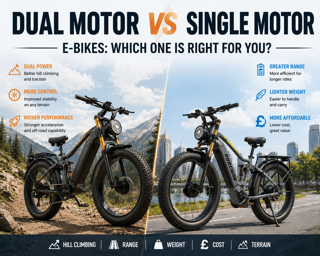 Dual Motor vs Single Motor E-Bikes: Which One Is Right for You?