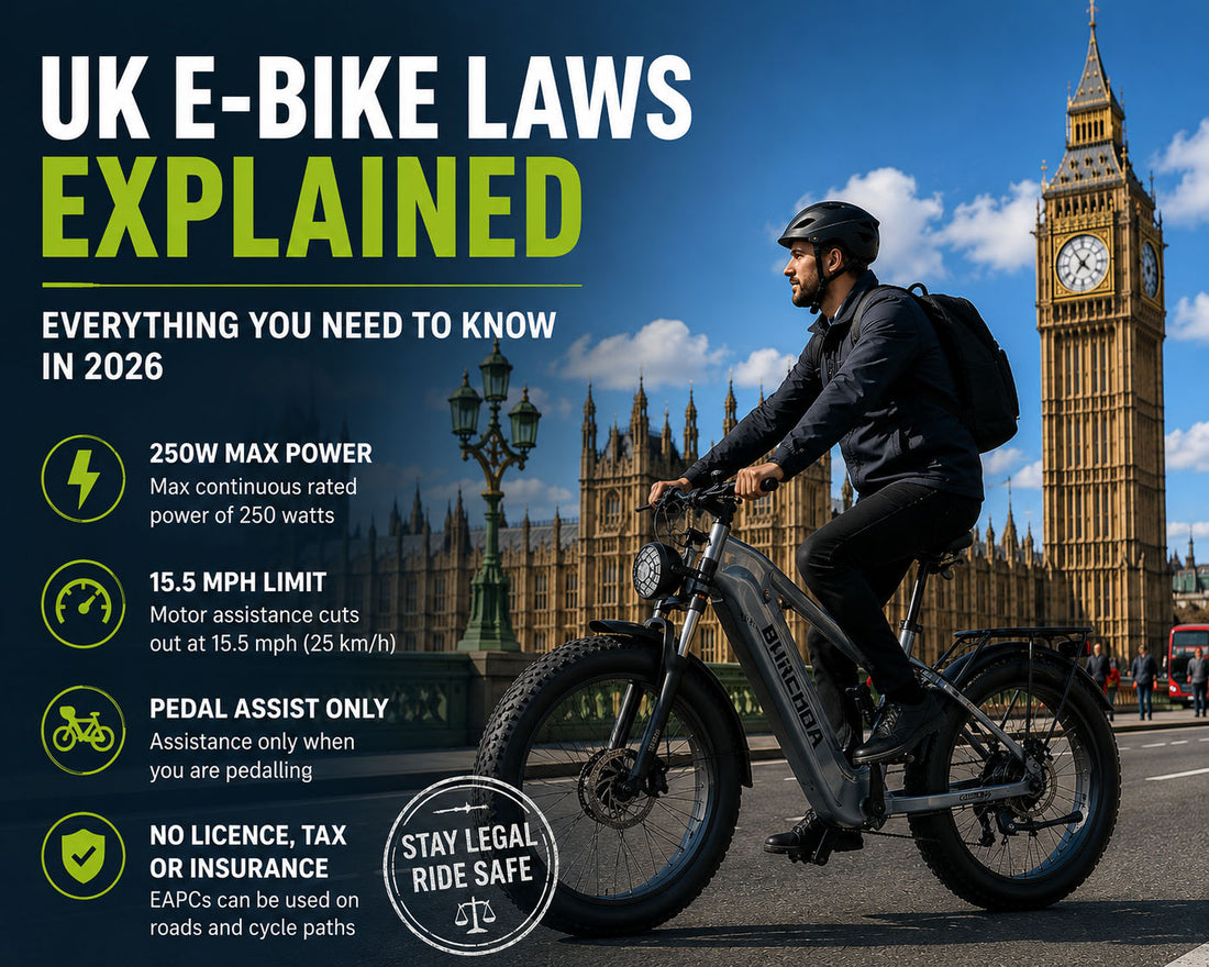 UK E-Bike Laws Explained: Everything You Need to Know in 2026